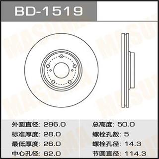 Thermostat Masuma