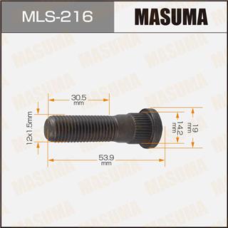 Thermostat Masuma