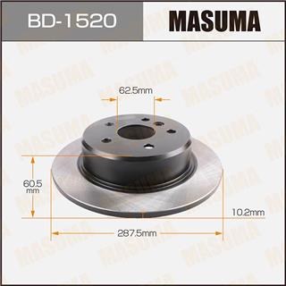 Thermostat Masuma