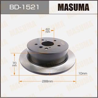 Thermostat Masuma