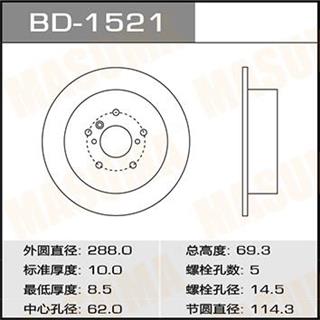 Thermostat Masuma