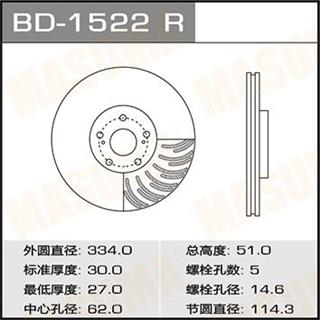 Thermostat Masuma