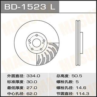 Thermostat Masuma