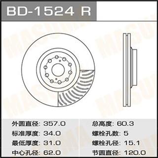 Thermostat Masuma