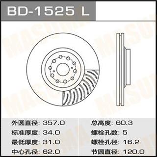 Thermostat Masuma