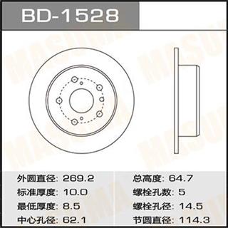 Thermostat Masuma