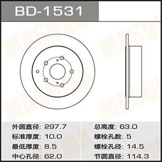 Thermostat Masuma