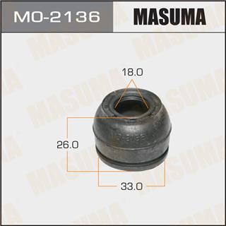 Thermostat Masuma