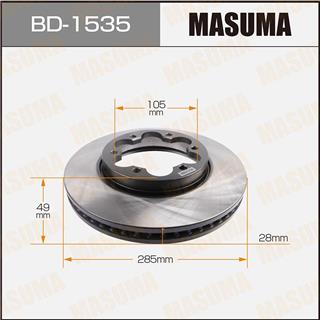 Thermostat Masuma