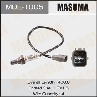 Thermostat Masuma