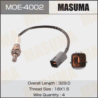 Thermostat Masuma