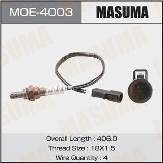 Thermostat Masuma