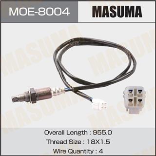 Thermostat Masuma