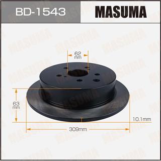 Thermostat Masuma