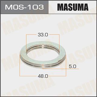 Thermostat Masuma