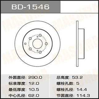 Thermostat Masuma