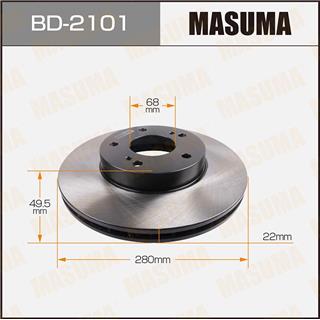 Thermostat Masuma