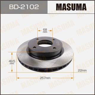 Thermostat Masuma