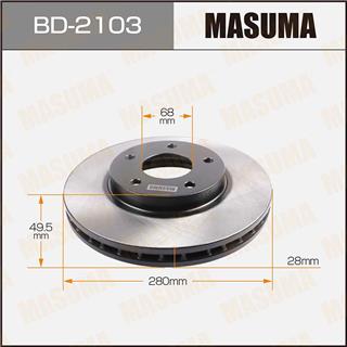 Thermostat Masuma