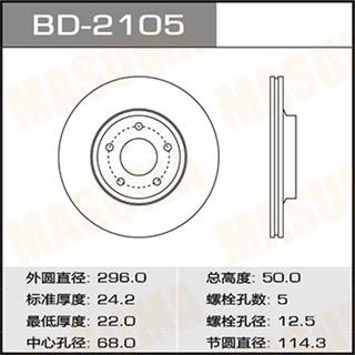 Thermostat Masuma