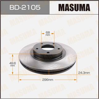 Thermostat Masuma