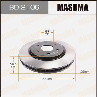 Thermostat Masuma