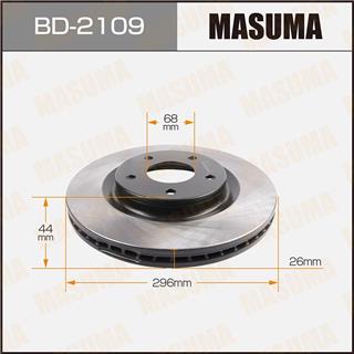 Thermostat Masuma