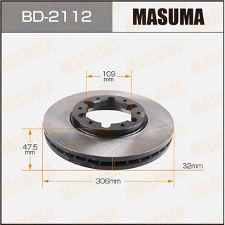 Thermostat Masuma