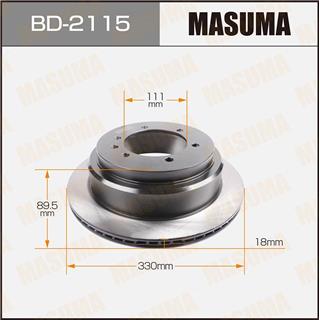 Thermostat Masuma