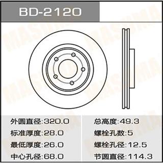 Thermostat Masuma