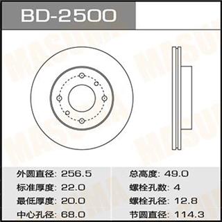 Thermostat Masuma