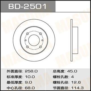 Thermostat Masuma