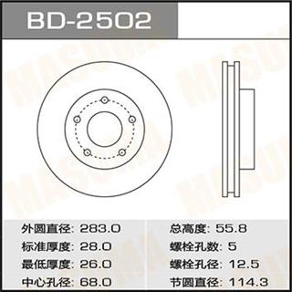 Thermostat Masuma