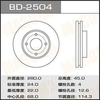 Thermostat Masuma