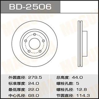 Thermostat Masuma