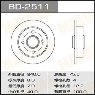 Thermostat Masuma