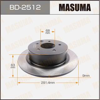 Thermostat Masuma