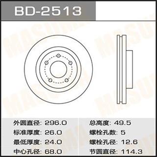 Thermostat Masuma