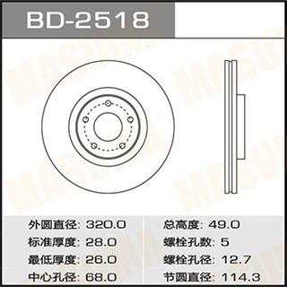 Thermostat Masuma