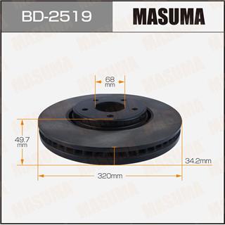 Thermostat Masuma