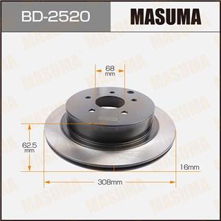 Thermostat Masuma