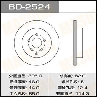 Thermostat Masuma