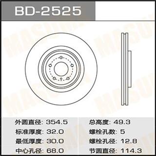 Thermostat Masuma