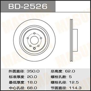 Thermostat Masuma