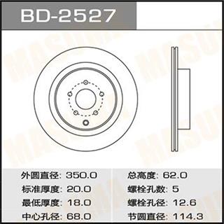 Thermostat Masuma