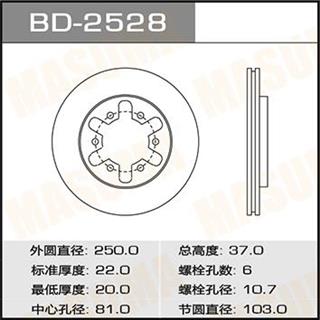 Thermostat Masuma