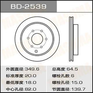 Thermostat Masuma