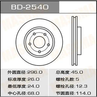 Thermostat Masuma