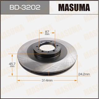 Thermostat Masuma