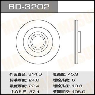 Thermostat Masuma